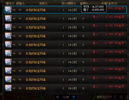 纳波尔的新秘宝应该是左曹部位吧？1