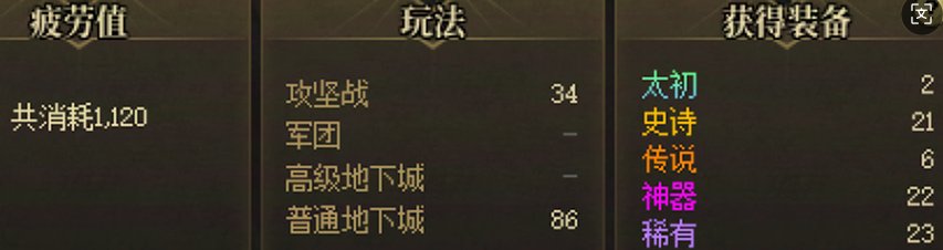 这波雾神的次数限制改动比较合理6