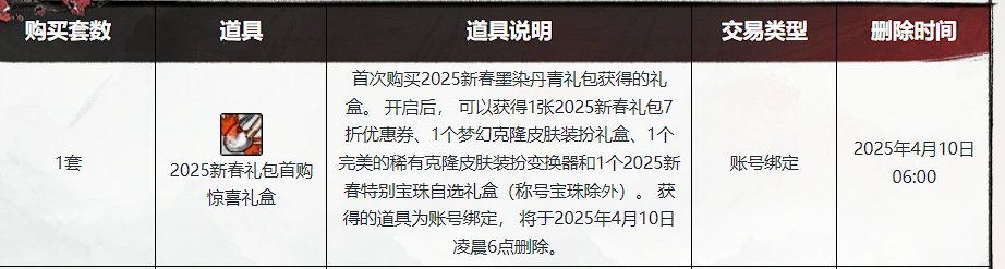 【我要当主c】氪金篇之春节套2