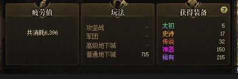 年套礼包要下架了 开始发力了哦，整挺好，今年一套没拉1