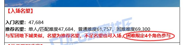 虽然推荐名望6.9，但是都喷错了1