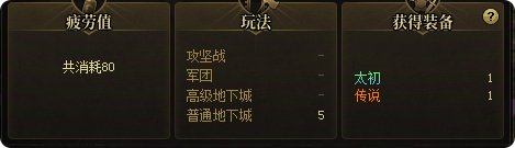 连续两天 第一个角色1+1  出太初！！！1