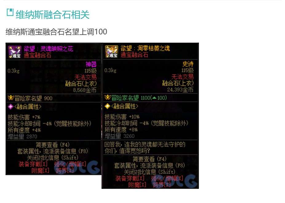 人造神版本毕业装备对应的极限伤害与名望计算1