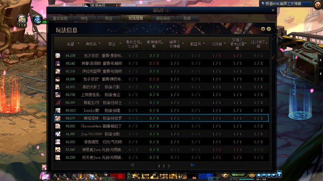 感觉这周副本爆率有增加2