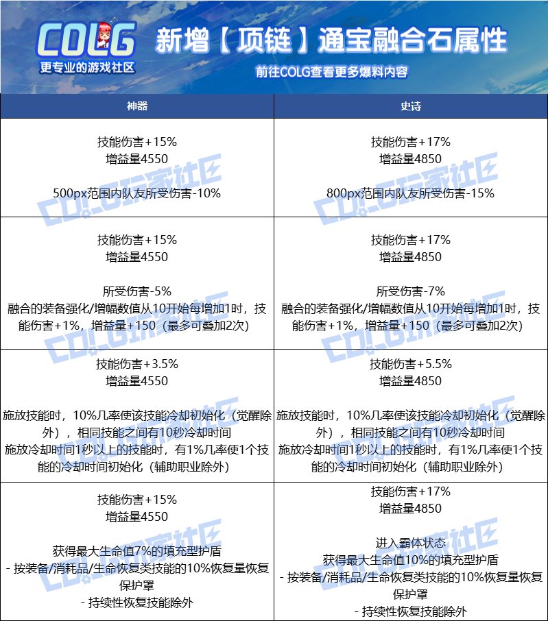聊一聊人造神贴膜的选择1