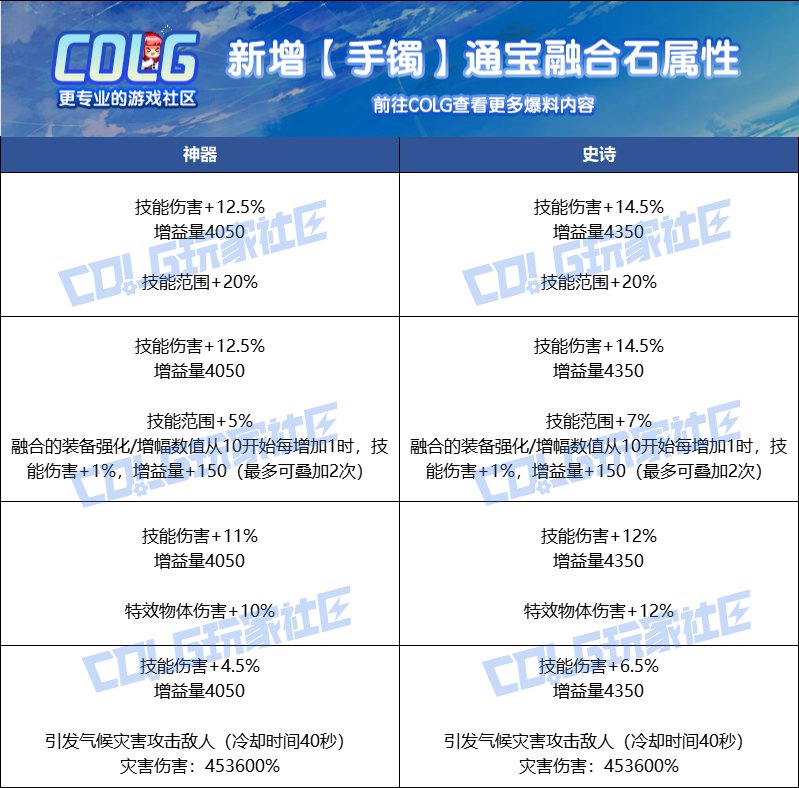 聊一聊人造神贴膜的选择2
