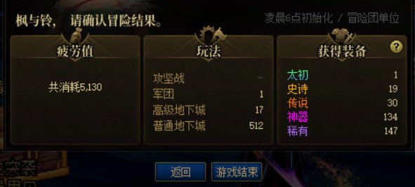 20个角色深渊五次罐子，合理吗1