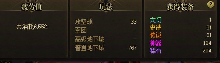 这周的国际深渊日1