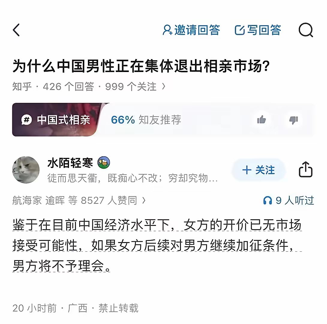 相亲也得符合经济学1