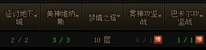 感叹一下6万名望这个坎，主要是说组队难度1
