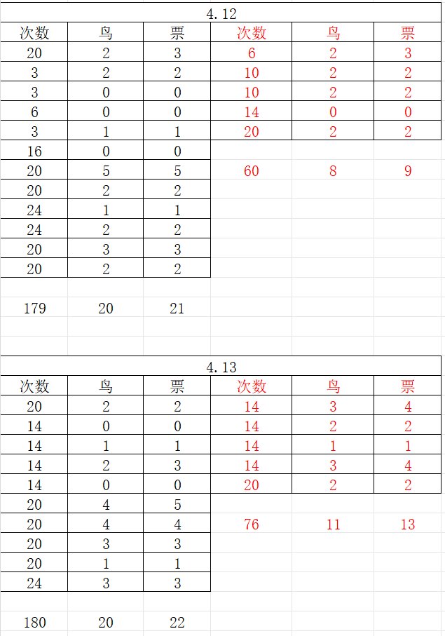 看看495次歼灭1