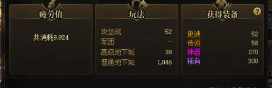 逆天，今天52个号都没太初1