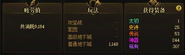 47个号刷完1