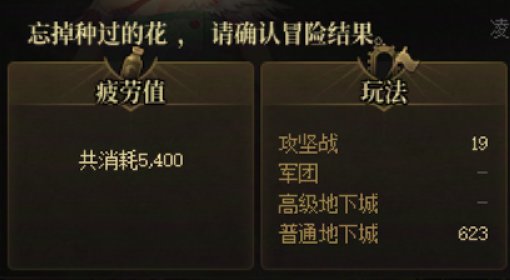 帕尼柏活动大家提升了吗？1