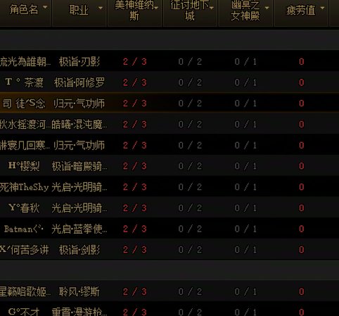 帕尼柏改名叫鸠帕尼不柏得了2
