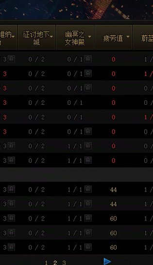 帕尼柏改名叫鸠帕尼不柏得了3