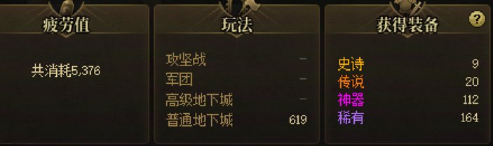 补上周的深渊日1