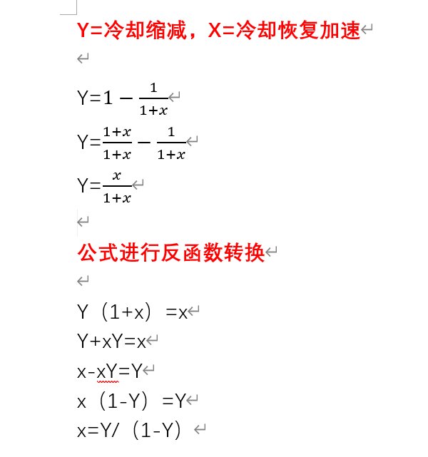 爆论《只要不是秒杀的副本，偶像戒指最有优势》6