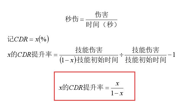 爆论《只要不是秒杀的副本，偶像戒指最有优势》7
