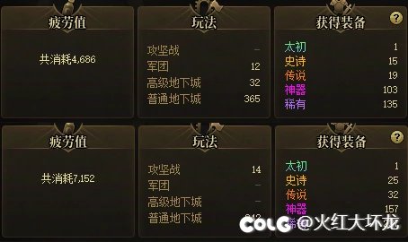 【攻略：帕尼柏活动】周末你出史诗罐子了吗？帕尼柏出没活动测评3