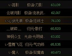 跨二【我是鸽手】固定团人造神招募，（暂满）1