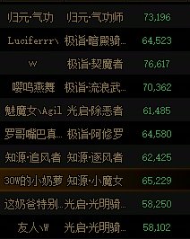 跨二【我是鸽手】固定团人造神招募，（暂满）2