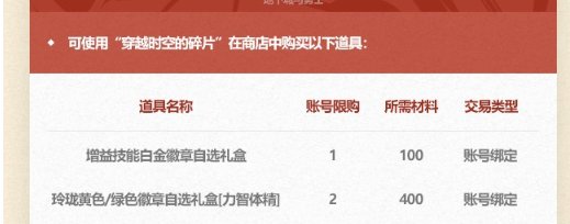 【耕耘套分析】别被带偏花冤枉钱，抓住核心需求是关键3