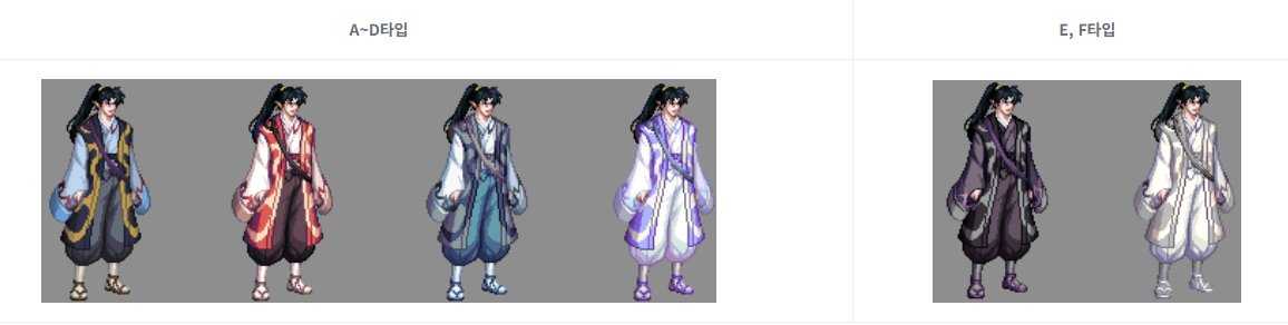 【爆料：0415韩服体验服】超预期的动态BUFF——地下城杂志：犬夜叉联动预览16