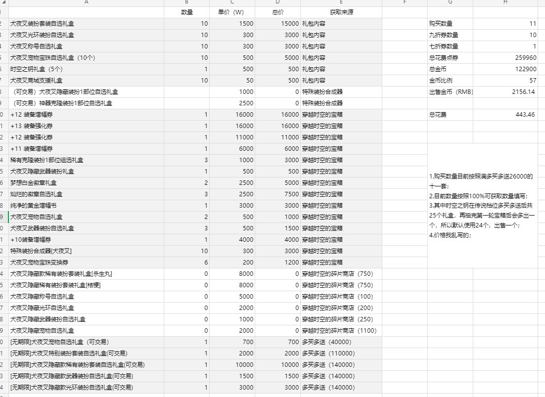 做了一下回血表，有需要的可以用一下1