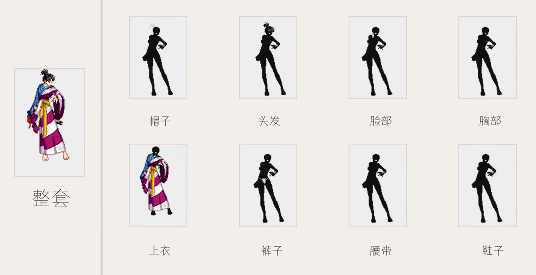 【暖暖】关于五一联动及其他时装的一些个人看法4