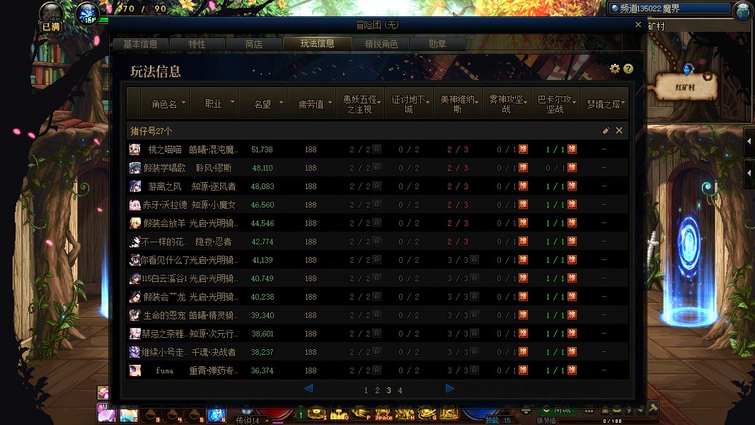 4月16日，开115已经三个月整，做个账号内角色的成长统计3