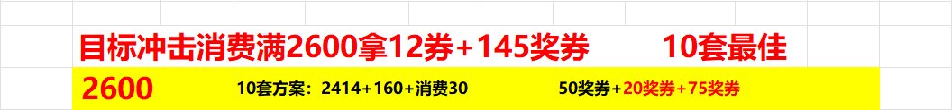 有打折券拉满所有奖励，需要10套吗？2