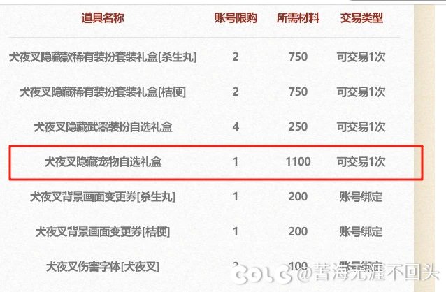 五一礼包奶至尊宠物问题1
