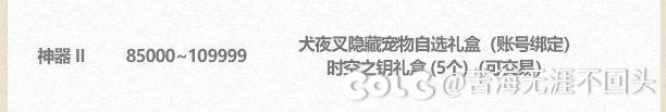 五一礼包奶至尊宠物问题2