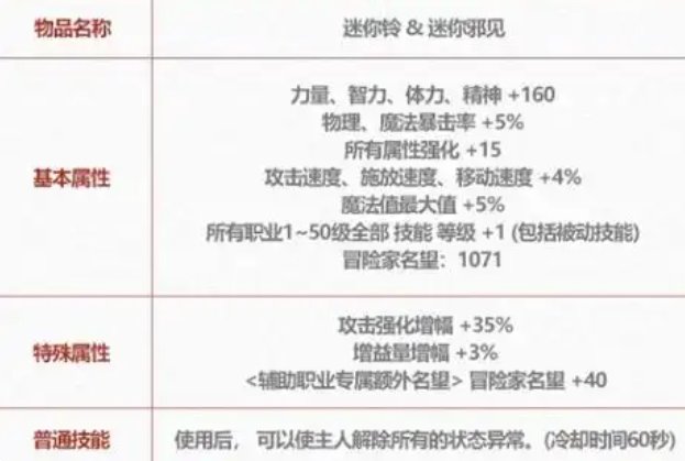 理性对待51回血问题1