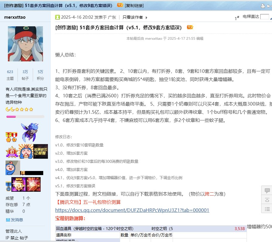 【每周热门收藏】第14期——【社区活跃任务】活跃不停惊喜不断！快乐赚不停5