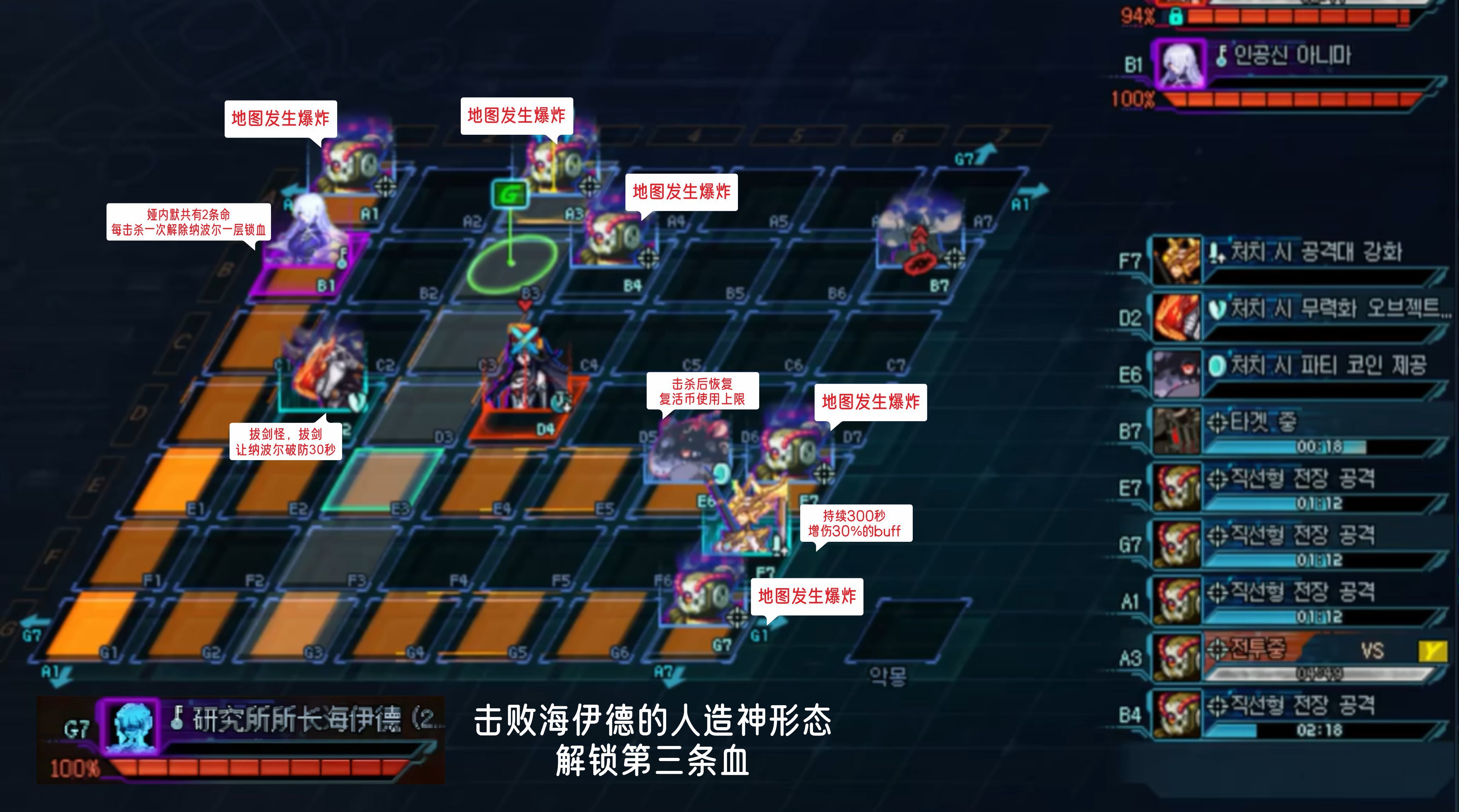 人造神攻坚大致流程2