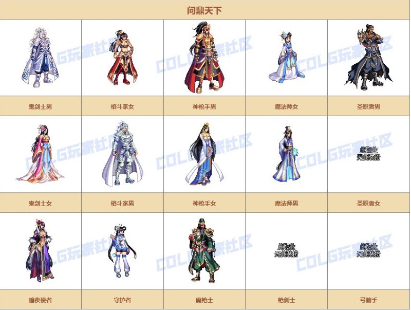 【暖暖】每天推荐一个缝纫机单品：4月19日守护者 小乔上衣1