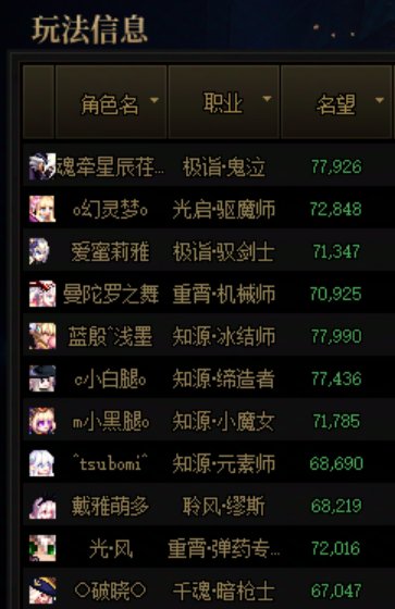 跨5老团体人造神团本招募纳新（4困难7普通，共11波，已满）1