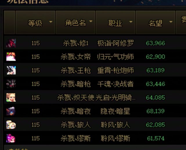 人造神前账号存档2