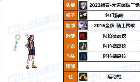 【暖暖】女法衣柜要扩充，要花钱-《男/女魔法师》韩服随选时装配方鉴赏-【第7期】7