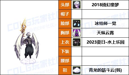 【暖暖】女法衣柜要扩充，要花钱-《男/女魔法师》韩服随选时装配方鉴赏-【第7期】17
