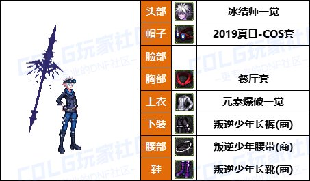 【暖暖】女法衣柜要扩充，要花钱-《男/女魔法师》韩服随选时装配方鉴赏-【第7期】11