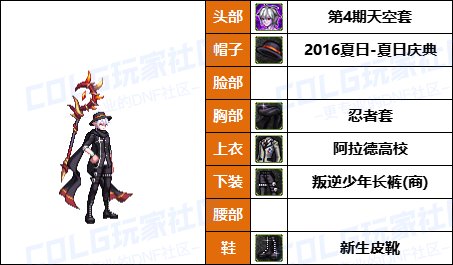 【暖暖】女法衣柜要扩充，要花钱-《男/女魔法师》韩服随选时装配方鉴赏-【第7期】10