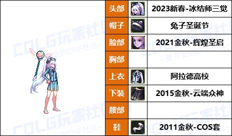 【暖暖】女法衣柜要扩充，要花钱-《男/女魔法师》韩服随选时装配方鉴赏-【第7期】13