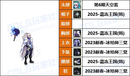【暖暖】女法衣柜要扩充，要花钱-《男/女魔法师》韩服随选时装配方鉴赏-【第7期】21