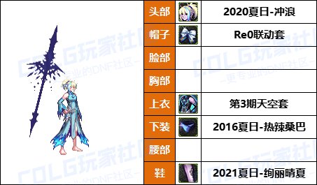 【暖暖】女法衣柜要扩充，要花钱-《男/女魔法师》韩服随选时装配方鉴赏-【第7期】16