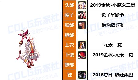 【暖暖】女法衣柜要扩充，要花钱-《男/女魔法师》韩服随选时装配方鉴赏-【第7期】35
