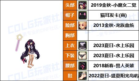 【暖暖】女法衣柜要扩充，要花钱-《男/女魔法师》韩服随选时装配方鉴赏-【第7期】32