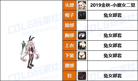 【暖暖】女法衣柜要扩充，要花钱-《男/女魔法师》韩服随选时装配方鉴赏-【第7期】22